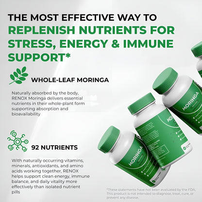 Renox Moringa Capsules